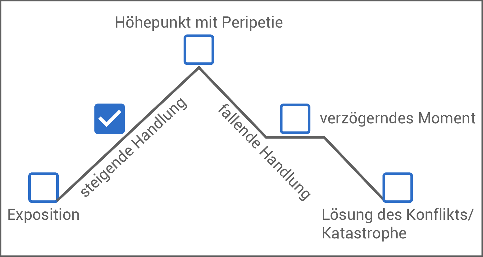 d st rsa 23 schema loesung